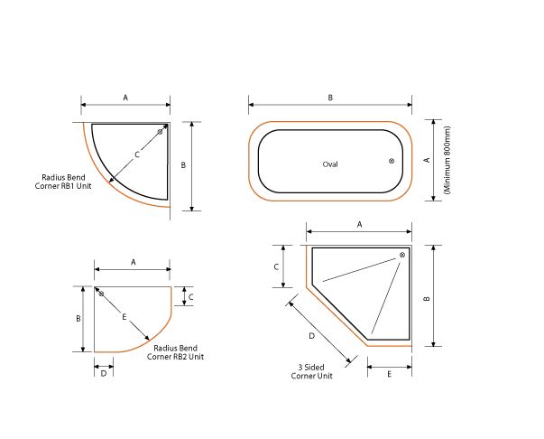 Diagrams of Track bends